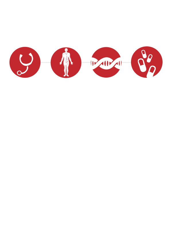 รายงานวิจัย: การประเมินความคุ้มค่าทางการแพทย์ของการให้บริการตรวจคัดกรองยีน HLA-B*1502 เพื่อหลีกเลี่ยงการเกิดผื่นแพ้ยาชนิดกลุ่มอาการ Stevens-Johnson syndrome (SJS) และ toxic epidermal necrolysis (TEN) จากยา carbamazepine