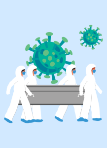 สำรวจการตายส่วนเกินของคนไทยในห้วงเวลา 2 ปีการระบาดของโควิด-19 (พ.ศ. 2563-2564)