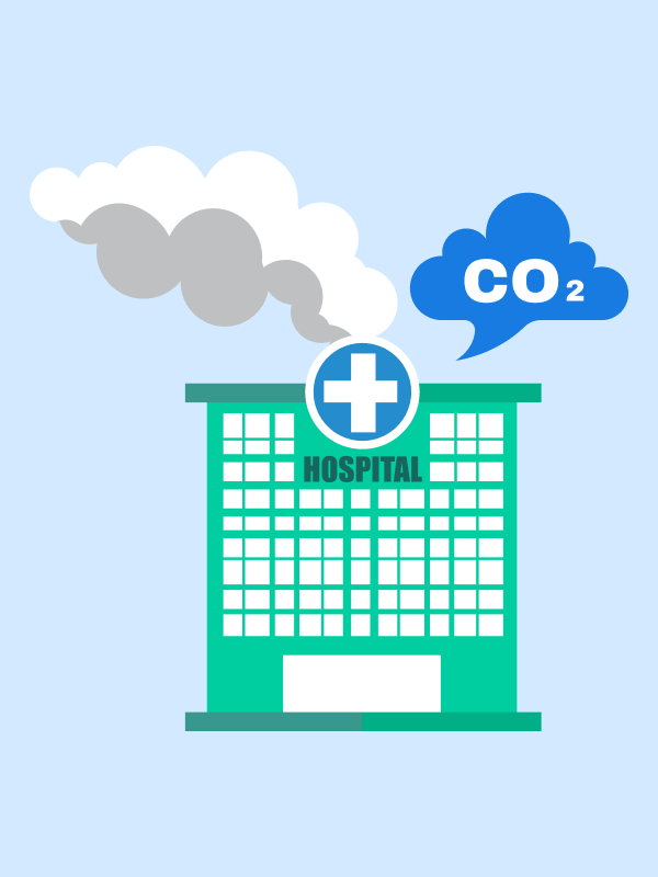 เมื่อโรคร้ายทำโลกร้อน ประเมินการ ‘ปล่อยก๊าซเรือนกระจก’ ของสถานพยาบาลในประเทศไทย