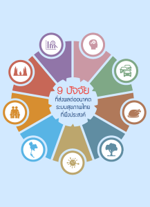 ระบบสุขภาพไทยที่พึงประสงค์ในอีก 20 ปีข้างหน้า