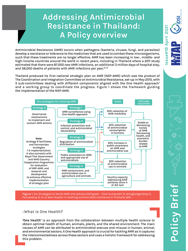Addressing Antimicrobial Resistance in Thailand: A Policy Overview