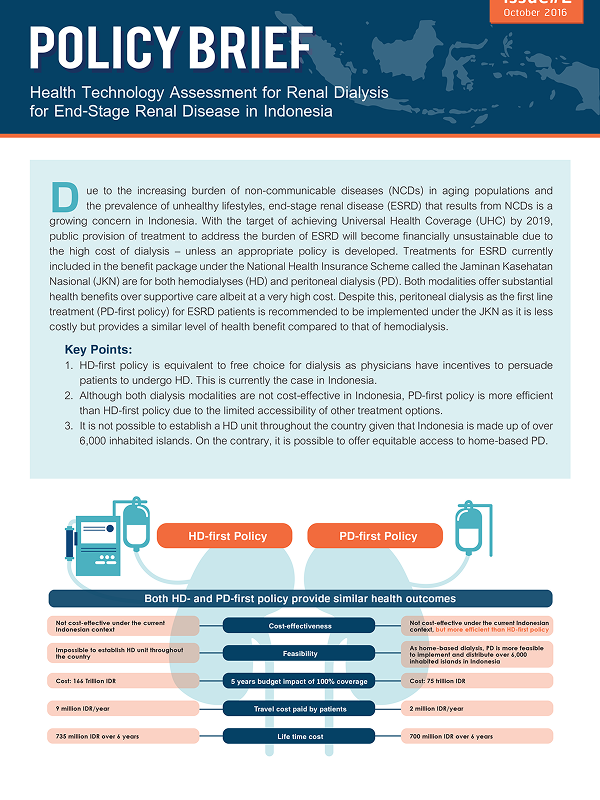Health Technology Assessment for Renal Dialysis for End-Stage Renal Disease in Indonesia