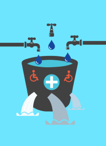 ผลเสียจากการบริหารจัดการอุปกรณ์เครื่องช่วยคนพิการที่ขาดประสิทธิภาพ