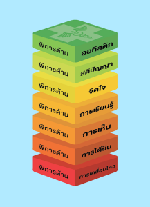 สิทธิประโยชน์ด้านสุขภาพสำหรับคนพิการ : อีกหนึ่งความเหลื่อมล้ำในระบบประกันสุขภาพไทย