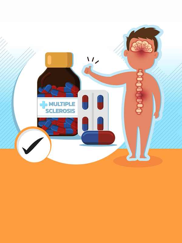 รายงานวิจัย: การประเมินต้นทุนอรรถประโยชน์และการวิเคราะห์ผลกระทบด้านงบประมาณของยาในข้อบ่งใช้ relapsing-remitting multiple sclerosis