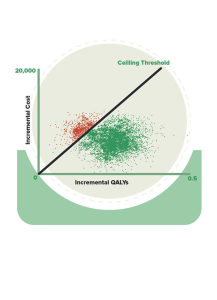 Research report: Assessing a societal value for a ceiling threshold in Thailand