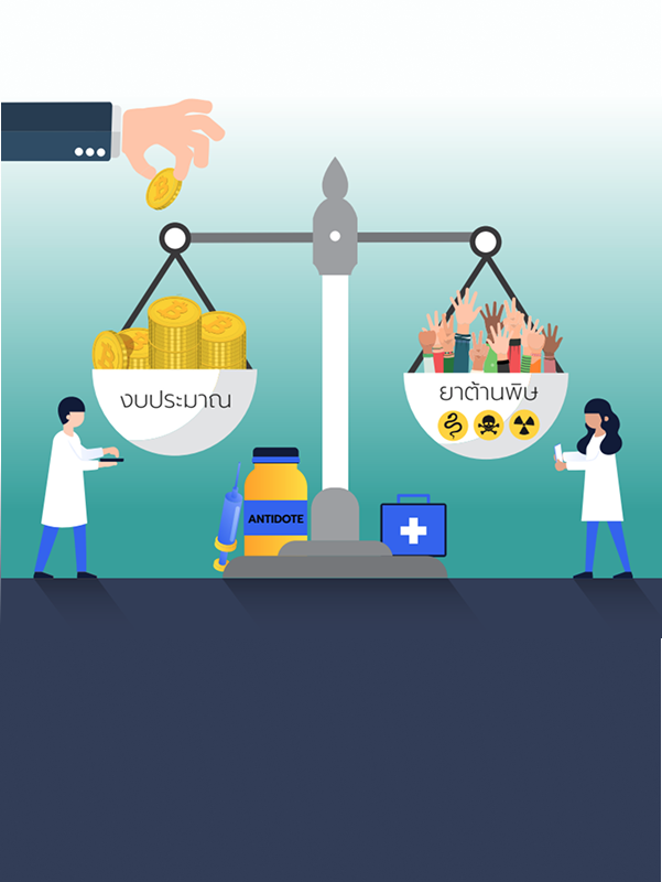 รายงานวิจัย: การประเมินภาระงบประมาณ ผลผลิตและผลลัพธ์ โครงการเพิ่มการเข้าถึงยากำพร้ากลุ่มยาต้านพิษ