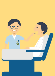 จัดโปรแกรมคัดกรองรอยโรคก่อนมะเร็งช่องปากในประเทศไทยอย่างไรให้คุ้มค่า