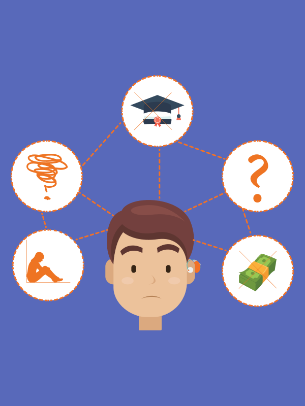 ให้เครื่องช่วยฟังอย่างเดียวไม่พอ ต้องปรับปรุงบริการหลังให้ด้วย