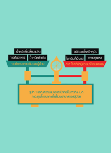 ภาวะโภชนาการในโรงพยาบาลเรื่องสำคัญที่ไม่ควรมองข้าม