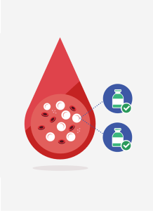 รายงานวิจัย: การประเมินต้นทุนอรรถประโยชน์ของยา Bortezomib Thalidomide และ Lenalidomide ในการรักษาผู้ป่วยโรคมะเร็งเม็ดโลหิตขาว ชนิดมัยอีโลมาที่กลับเป็นซ้าหรือดื้อต่อการรักษา