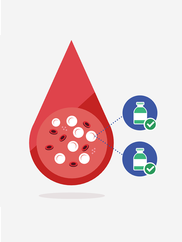 รายงานวิจัย: การประเมินต้นทุนอรรถประโยชน์ของยา Bortezomib Thalidomide และ Lenalidomide ในการรักษาผู้ป่วยโรคมะเร็งเม็ดโลหิตขาว ชนิดมัยอีโลมาที่กลับเป็นซ้าหรือดื้อต่อการรักษา