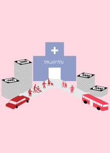 มีหลักประกันสุขภาพถ้วนหน้าแล้ว ครัวเรือนไทยยังต้องจ่ายอะไรเพื่อสุขภาพอีก