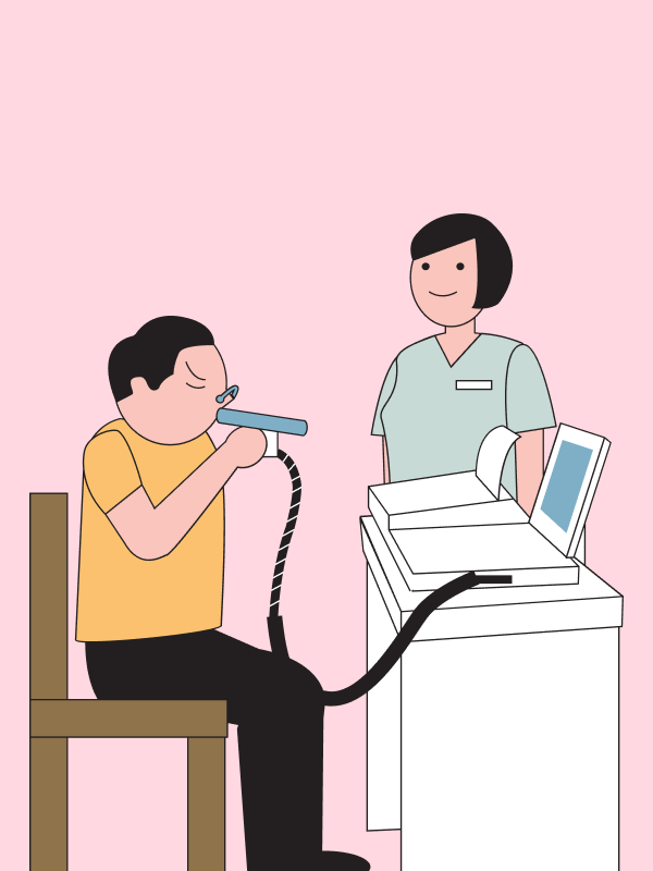 การเข้าถึงบริการสไปโรเมตรีย์ และความเป็นไปได้ในการลงทุน