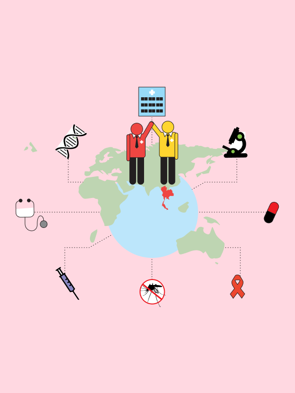 การติดตามและประเมินกรอบยุทธศาสตร์สุขภาพโลกของประเทศไทย: ข้อเสนอเพื่อการพัฒนา