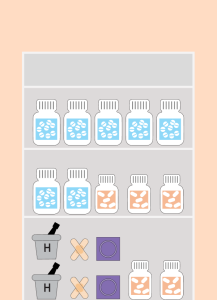 ฟองสบู่ลูกใหม่ในตลาดสินค้าสุขภาพ: ค่าใช้จ่าย ด้านวิตามิน ยาบำรุง และอาหารเสริมของครัวเรือนไทย