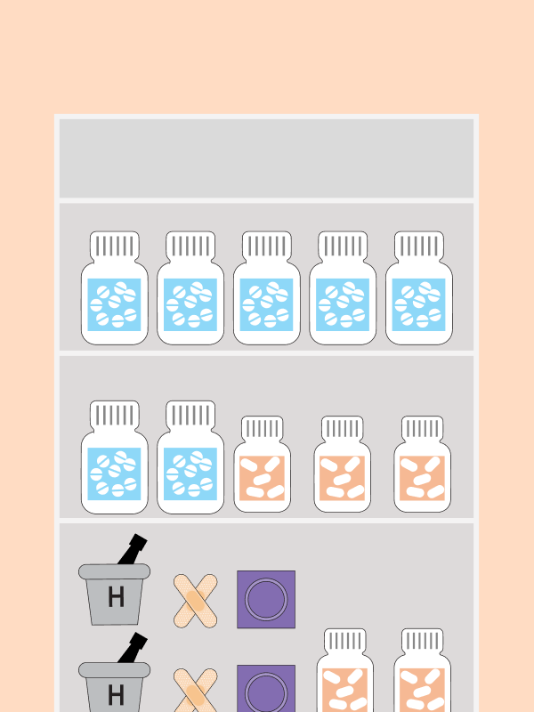 ฟองสบู่ลูกใหม่ในตลาดสินค้าสุขภาพ: ค่าใช้จ่าย ด้านวิตามิน ยาบำรุง และอาหารเสริมของครัวเรือนไทย