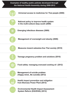Public Health Policy Development in Thailand: Success and challenges