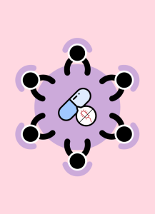 เตรียมพร้อมรับมือโควิด-19 ด้วยเกณฑ์จัดสรรทรัพยากรทางการแพทย์สำหรับบริบาลผู้ป่วยวิกฤต