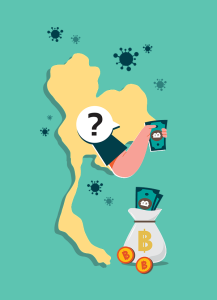 มาตรการป้องกันควบคุมโรคติดเชื้อไวรัสโคโรนา 2019 ในประเทศไทย ราคาแพงแค่ไหน ? และใครจ่าย ?