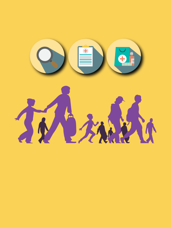 Research report: Proposal development for the revision of health screening programme as part of the Health Insurance Card Scheme for migrants in Thailand