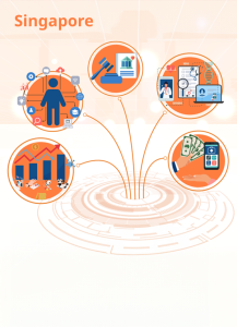 Navigating the Landscape of Digital Health: Singapore