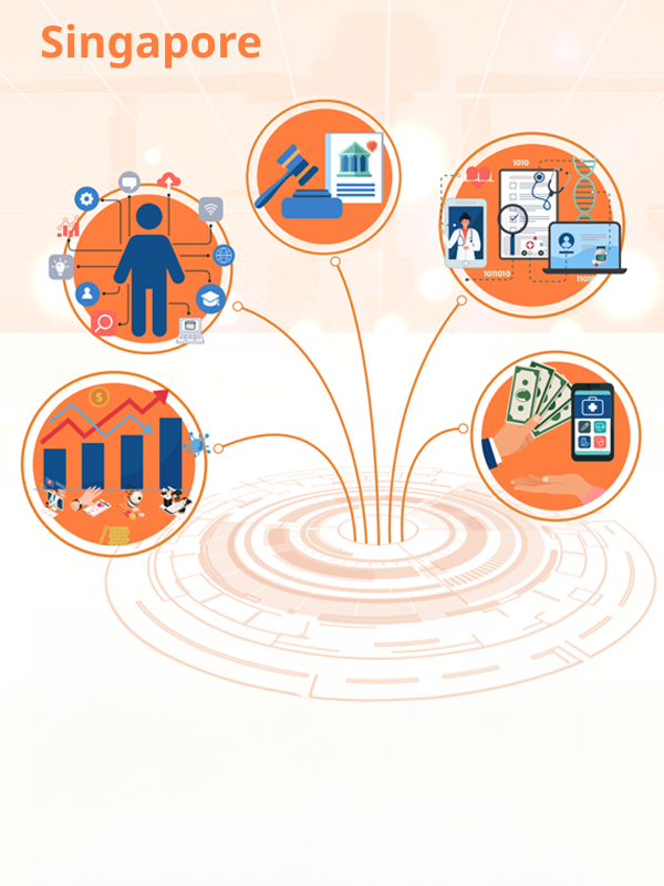 Navigating the Landscape of Digital Health: Singapore