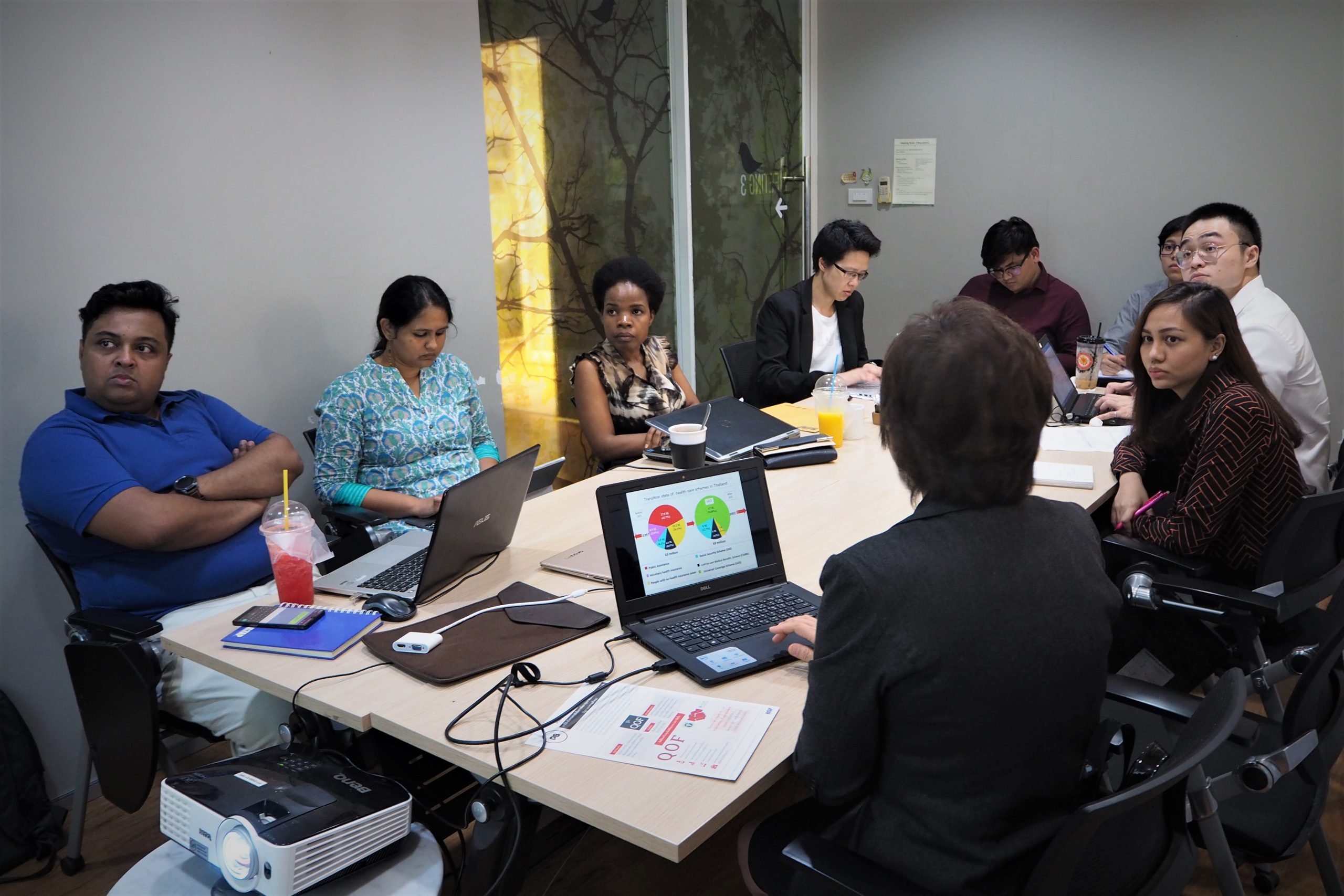 2nd Cohorts of International Interns are on board