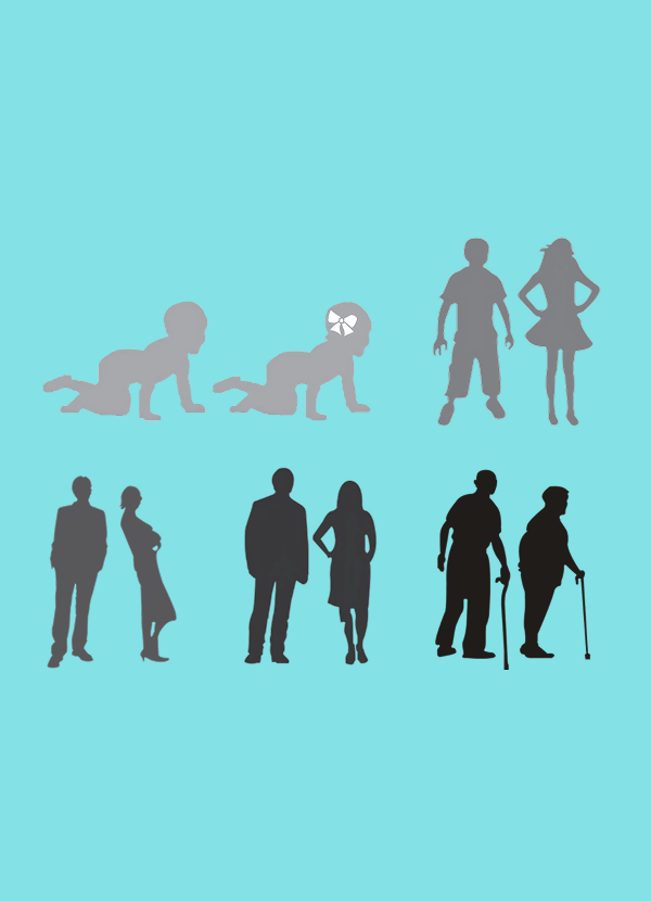 Recommended Health Screening Packages under Universal Health Coverage