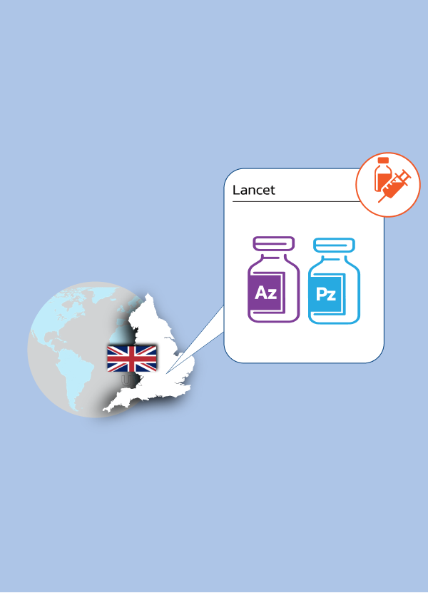 การศึกษาเรื่องการสลับวัคซีนโควิด-19 บอกอะไรเราบ้าง